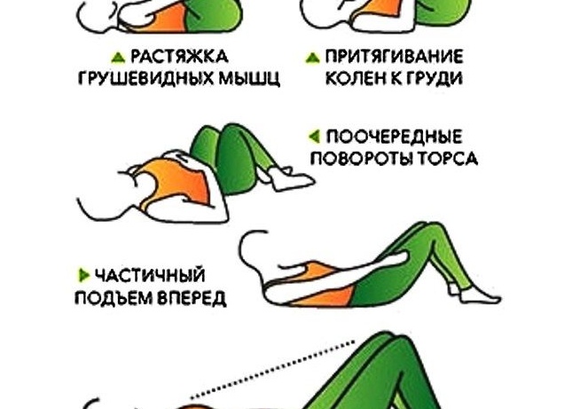 Упражнения от геморроя