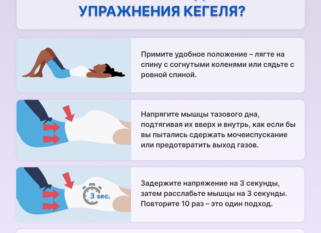 Упражнения Кегеля при геморрое