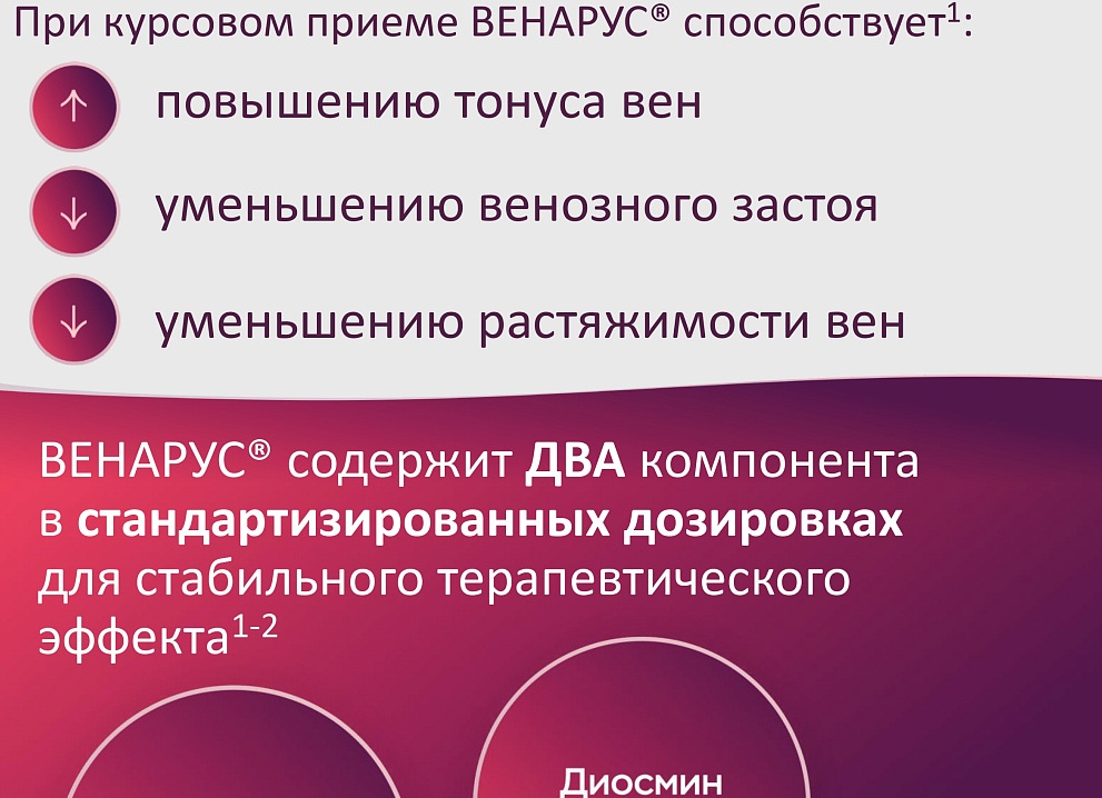 Венарус и геморрой