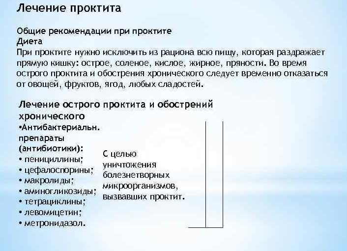 Диета при проктите