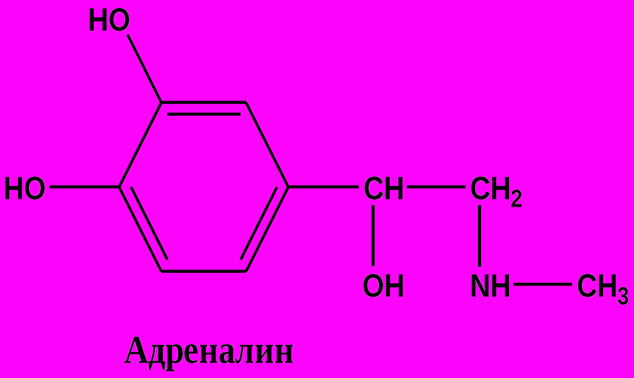 Адреналин форма